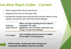 current 2020 Reach Code in City of Los Altos