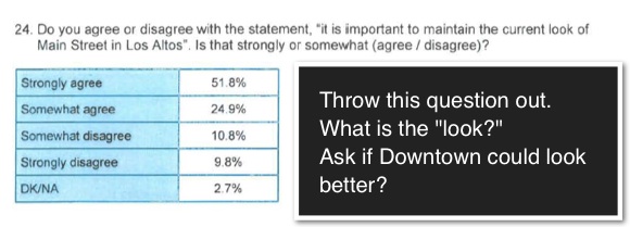 Dsurvey16