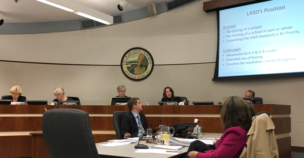 Los Altos City Council discussing whether to continue with the joint city-school public lands committee. They decided to quit.
